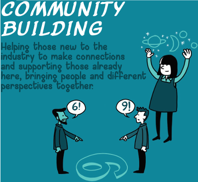 Community Building - Helping those new to the industry to make connections and supporting those already here, bringing people and different perspectives together.