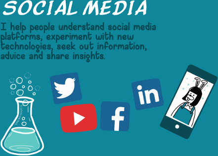 Social Media - I help people understand social media platforms, experiment with the new technologies, seek out information, advice and share insights.