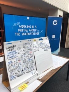 Table top flipchart with notes